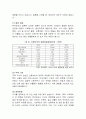 저출산·고령화 사회의 원인분석 및 정책대응 8페이지