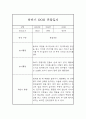 만3세 하반기 놀이와 일상 관찰일지 및 2학기 총평 4페이지