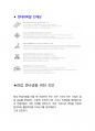 현대캐피탈면접 최종합격자의 면접질문 모음 + 합격팁 [최신극비자료] 8페이지