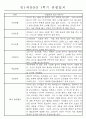 만1세 1학기 평가제 관찰일지 30명 (기본생활,신체운동,의사소통,사회관계,예술경험,자연탐구 관찰일지) 3페이지