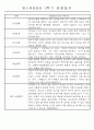만1세 1학기 평가제 관찰일지 30명 (기본생활,신체운동,의사소통,사회관계,예술경험,자연탐구 관찰일지) 16페이지