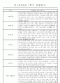 만1세 1학기 평가제 관찰일지 30명 (기본생활,신체운동,의사소통,사회관계,예술경험,자연탐구 관찰일지) 21페이지