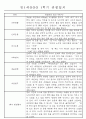 만1세 1학기 평가제 관찰일지 30명 (기본생활,신체운동,의사소통,사회관계,예술경험,자연탐구 관찰일지) 24페이지