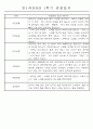 만1세 1학기 평가제 관찰일지 30명 (기본생활,신체운동,의사소통,사회관계,예술경험,자연탐구 관찰일지) 29페이지