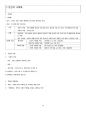 사회문화 요약 정리.PDF 14페이지
