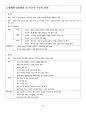 사회문화 요약 정리.PDF 48페이지