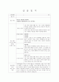 지역아동센터 80시간 실습일지 3페이지