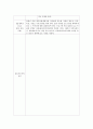 지역아동센터 80시간 실습일지 6페이지