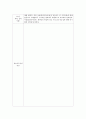 지역아동센터 80시간 실습일지 10페이지