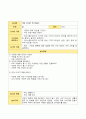유아활동 계획안 18 4페이지