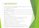 에이콘컴퍼니 신입사원 자기소개서 예문 2페이지