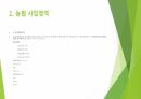에이콘컴퍼니 신입사원 자기소개서 예문 3페이지