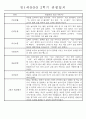 만1세 2학기 평가제 관찰일지 30명 (기본생활,신체운동,의사소통,사회관계,예술경험,자연탐구 관찰일지) 2페이지