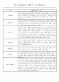 만1세 2학기 평가제 관찰일지 30명 (기본생활,신체운동,의사소통,사회관계,예술경험,자연탐구 관찰일지) 16페이지