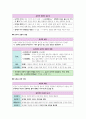 생활과 윤리 Ⅰ단원(현대의 삶과 실천 윤리 ) 핵심 정리와 출제 예상 문제(EBS 교재를 중심으로) 7페이지