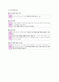생활과 윤리 Ⅰ단원(현대의 삶과 실천 윤리 ) 핵심 정리와 출제 예상 문제(EBS 교재를 중심으로) 16페이지