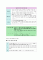생활과 윤리 II단원(생명과 윤리) 핵심 정리와 출제 예상 문제(EBS 교재를 중심으로) 3페이지