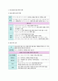 생활과 윤리 II단원(생명과 윤리) 핵심 정리와 출제 예상 문제(EBS 교재를 중심으로) 10페이지