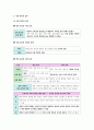 생활과 윤리 III단원(사회와 윤리) 핵심 정리와 출제 예상 문제(EBS 교재를 중심으로) 8페이지
