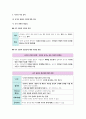 생활과 윤리 III단원(사회와 윤리) 핵심 정리와 출제 예상 문제(EBS 교재를 중심으로) 16페이지
