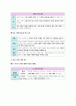 생활과 윤리 IV단원(과학과 윤리) 핵심 정리와 출제 예상 문제(EBS 교재를 중심으로) 10페이지