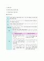생활과 윤리 IV단원(과학과 윤리) 핵심 정리와 출제 예상 문제(EBS 교재를 중심으로) 15페이지