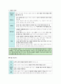생활과 윤리 IV단원(과학과 윤리) 핵심 정리와 출제 예상 문제(EBS 교재를 중심으로) 16페이지