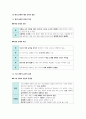 생활과 윤리 IV단원(과학과 윤리) 핵심 정리와 출제 예상 문제(EBS 교재를 중심으로) 20페이지