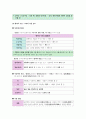 윤리와사상I, II단원 핵심 정리 및 출제 예상 문제 8페이지