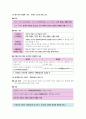 윤리와사상I, II단원 핵심 정리 및 출제 예상 문제 11페이지