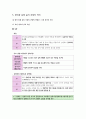 윤리와사상I, II단원 핵심 정리 및 출제 예상 문제 31페이지