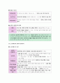 윤리와 사상 III단원(서양 윤리 사상) 핵심 내용 정리 및 출제 예상 문제 3페이지