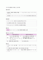 윤리와 사상 III단원(서양 윤리 사상) 핵심 내용 정리 및 출제 예상 문제 5페이지