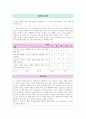 윤리와 사상 III단원(서양 윤리 사상) 핵심 내용 정리 및 출제 예상 문제 7페이지