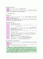 윤리와 사상 III단원(서양 윤리 사상) 핵심 내용 정리 및 출제 예상 문제 9페이지