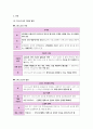 윤리와 사상 III단원(서양 윤리 사상) 핵심 내용 정리 및 출제 예상 문제 10페이지