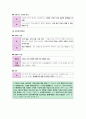 윤리와 사상 III단원(서양 윤리 사상) 핵심 내용 정리 및 출제 예상 문제 13페이지