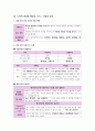 윤리와 사상 III단원(서양 윤리 사상) 핵심 내용 정리 및 출제 예상 문제 15페이지
