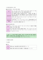 윤리와 사상 III단원(서양 윤리 사상) 핵심 내용 정리 및 출제 예상 문제 21페이지