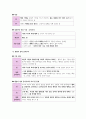 윤리와 사상 III단원(서양 윤리 사상) 핵심 내용 정리 및 출제 예상 문제 22페이지
