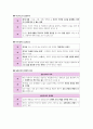 윤리와 사상 III단원(서양 윤리 사상) 핵심 내용 정리 및 출제 예상 문제 28페이지