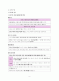 윤리와 사상 IV단원(사회 사상) 핵심 내용 정리 및 출제 예상 문제 6페이지