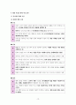 윤리와 사상 IV단원(사회 사상) 핵심 내용 정리 및 출제 예상 문제 19페이지