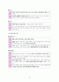 윤리와 사상 IV단원(사회 사상) 핵심 내용 정리 및 출제 예상 문제 20페이지