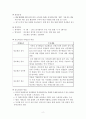 유튜브채널 자체운영계획서 2페이지