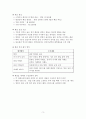 유튜브채널 자체운영계획서 3페이지