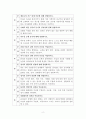 스포츠심리학 강의노트를 참고하여 30문항 자문자답, 단답이 아닌 약술서술형 답변으로 구성해주세요. 2페이지