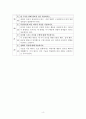 스포츠심리학 강의노트를 참고하여 30문항 자문자답, 단답이 아닌 약술서술형 답변으로 구성해주세요. 4페이지