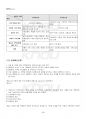 2024년 1학기 가족복지론 기말시험 핵심체크 5페이지