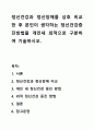 정신건강과 정신장애를 상호 비교한 후 본인이 생각하는 정신건강증진방법을 개인내 외적으로 구분하여 기술하시오. 1페이지